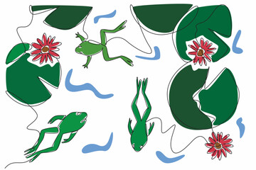 Single continuous line drawing a wetland scene features aquatic creatures like frog. The biodiversity and beauty of wetlands. A quiet twilight. World Wetlands Day. One line design vector illustration