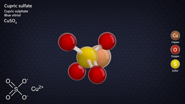 Copper Sulfate. Pesticide. Animated 3D model of a molecule. Molecular formula: CuSO4. Chemical model: Ball and sticks. Dark background. 3D rendering. Seamless loop.