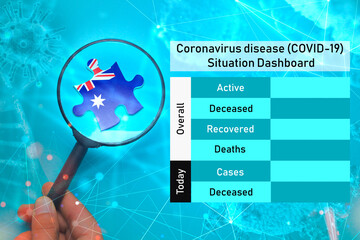 Coronavirus disease (COVID-19)  Situation Dashboard for Australia. Empty space for updating numbers overall active, deceased, recovered and deaths people due to corona virus.
