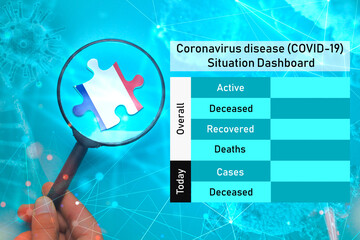Coronavirus disease (COVID-19)  Situation Dashboard for France. Empty space for updating numbers overall active, deceased, recovered and deaths people due to corona virus.