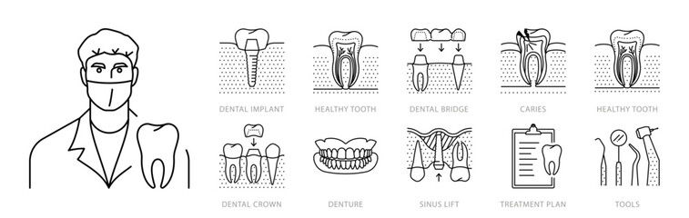 Adobe Illustrator ArtworkDentistry, line icon set. Dentist, tooth, caries, dental crown and bridge, denture, sinus lift, dental implant. Dentistry and teeth care topic. Oral surgery. Linear illustrati