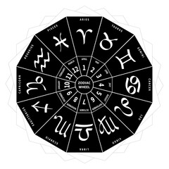 12 Signes du Zodiaque - Roue avec Nombres et Mois - Fond Noir et Blanc
