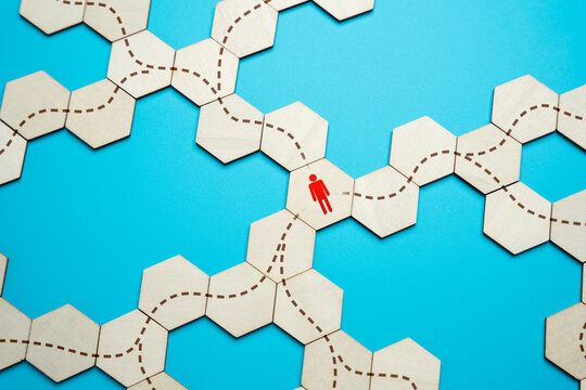 Choosing a path of movement for an individual. Making plans and paving your future. Starting a new career. Further development. Where you are and where you want to go. Dilemma of choice.