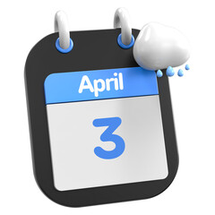 April Calendar Raining Cloud 3D Illustration Day 3