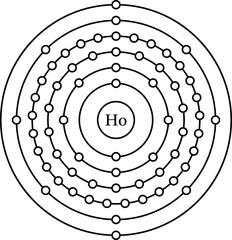 Holmium Ho electronic configuration, shell diagram vector illustration