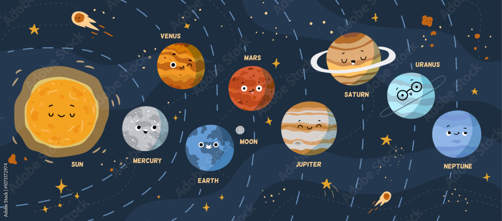Poster planets of solar system, cute characters with facial expressions and funny faces. vector in flat sty