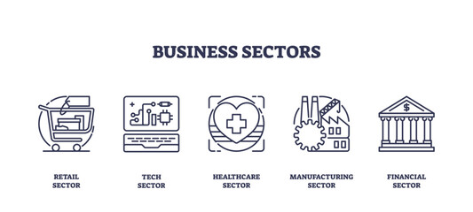 Fototapeta premium Business sectors icons outline showing retail, tech, healthcare, manufacturing, and financial sectors. Important objects, cart, laptop, heart. Outline icons set.