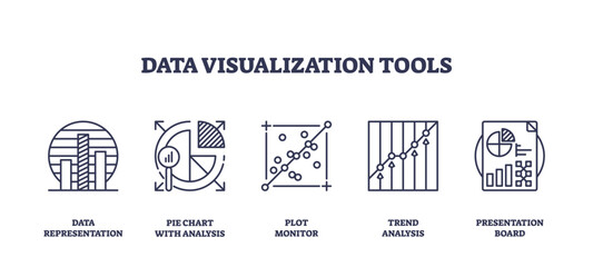 Data visualization tools with outline icons of bar chart, pie chart, and line graph. Outline icons set.