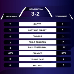 blue Soccer football scoreboard, Sport match Home Versus Away, Global stats broadcast graphic template