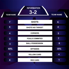 Obraz premium blue Soccer football scoreboard, Sport match Home Versus Away, Global stats broadcast graphic template