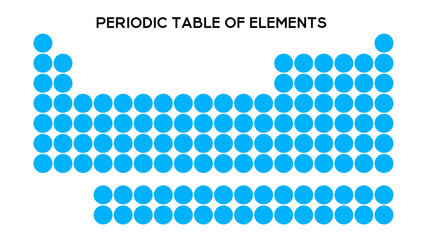 Educational periodic table focusing on atomic structure, groups, and element symbols, perfect for scientific study.