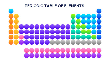 Detailed periodic table featuring atomic numbers and electron configurations, designed for school and laboratory study.