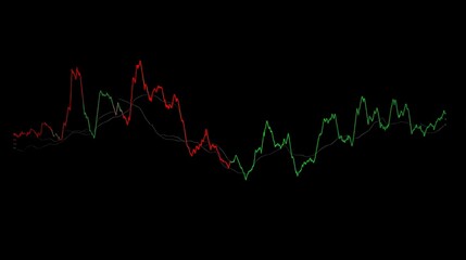 upward market trend chart