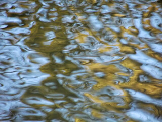 Abstract water texture with ripples and reflections
