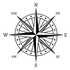 A compass with the north pointing to the top left corner © YummyBuum