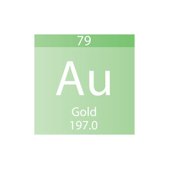 Au Gold Transition metal Chemical Element Periodic Table. Simple flat square vector illustration, simple clean style Icon with molar mass and atomic number for Lab, science or chemistry class.
