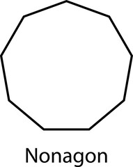 Types of regular polygons. Geometric shapes. triangle, square, pentagon, hexagon, heptagon, octagon, nonagon, decagon, hendecagon, dodecagon vector .
