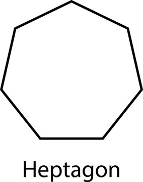 Types of regular polygons. Geometric shapes. triangle, square, pentagon, hexagon, heptagon, octagon, nonagon, decagon, hendecagon, dodecagon vector .