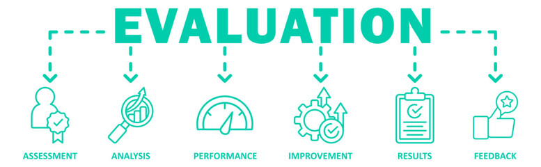 Evaluation banner web icon vector illustration concept with icon of assessment, analysis, performence, improvement,result, feedback