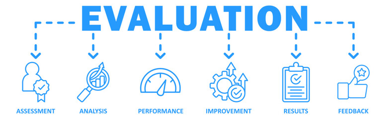 Evaluation banner web icon vector illustration concept with icon of assessment, analysis, performence, improvement,result, feedback