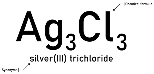 Silver(III) trichloride chemical formula and synonyms with callout titles