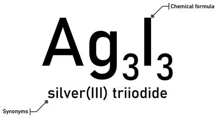 Silver(III) triiodide chemical formula and synonyms with callout titles