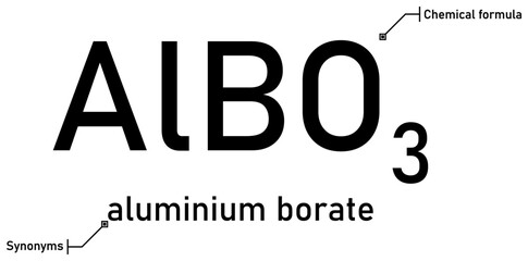 Aluminium borate chemical formula and synonyms with callout titles