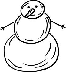 Christmas decorations, snowman​