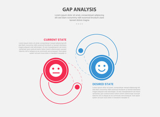 GAP Analysis infographic outline style with 2 point comparison template with big circle cycle opposite direction for slide presentation