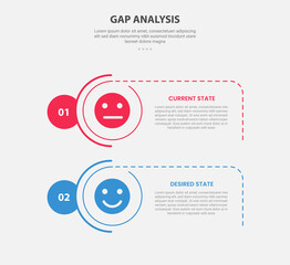 GAP Analysis infographic outline style with 2 point comparison template with creative circle stack vertical for slide presentation