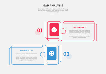 GAP Analysis infographic outline style with 2 point comparison template with creative rectangle box with puzzle jigsaw style for slide presentation
