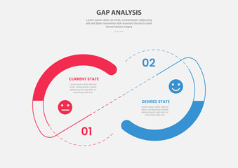 GAP Analysis infographic outline style with 2 point comparison template with big circle and slice connection line for slide presentation