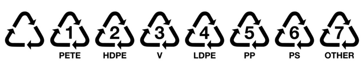 plastic recycle code, plastic recycle symbol, plastic recycle symbol in black color, hdpe, pet, pvc, pp, ps, others, Plastic recycling codes 1-7. Set of plastic recycling code symbol