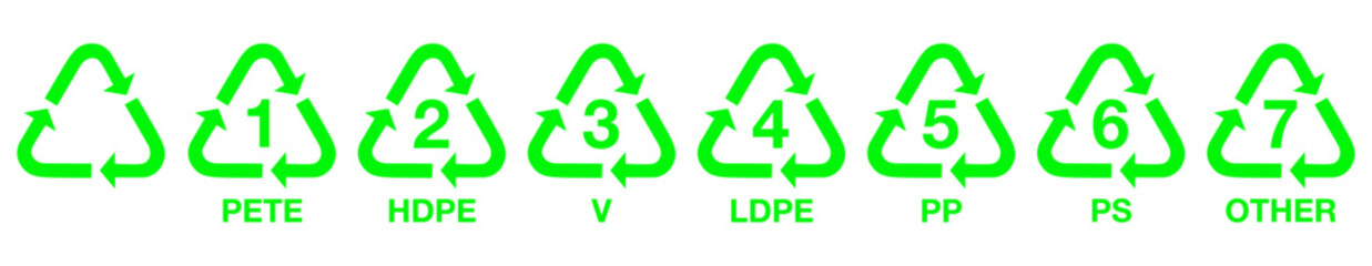 Obraz premium plastic recycle code, plastic recycle symbol, plastic recycle symbol, hdpe, pet, pvc, pp, ps, others, Plastic recycling codes 1-7. Set of plastic recycling code symbol.