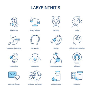 Labyrinthitis symptoms, diagnostic and treatment vector icon set. Medical icons.