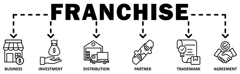 Franchise banner web icon vector illustration concept with icon of business, investment, distribution, partner, trademark, agreement
