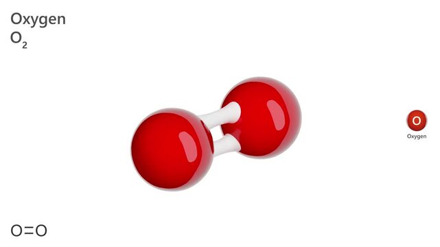 Oxygen. Gas. Animated 3D model of a molecule. Molecular formula: O2. Chemical model: Ball and sticks. White background. 3D rendering. Seamless loop.