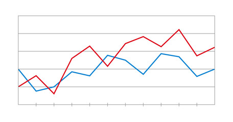 Line chart illustration.