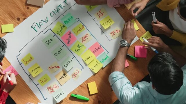 Top view of people writing and making scrum task board while writing marketing and planning strategy at colorful sticky notes. Smart team manage work performance by using kanaban board. Convocation.