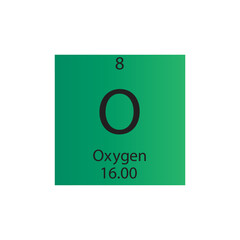 O Oxygen Non reactive metal Chemical Element Periodic Table. Simple flat square vector illustration, simple clean style Icon with molar mass and atomic number for Lab, science or chemistry class.