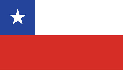 The flag of Chile,  Chilean flag, Chilean National Ensign, flat vector