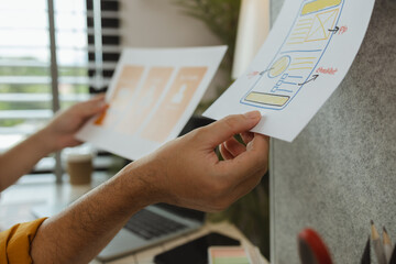 A web developer is analyzing data from his ideas to develop the structure and components of a digital product that best meets the needs of users, ux, ui, interface, experience