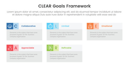 CLEAR goals framework infographic template banner with big box table information with 5 point list information for slide presentation