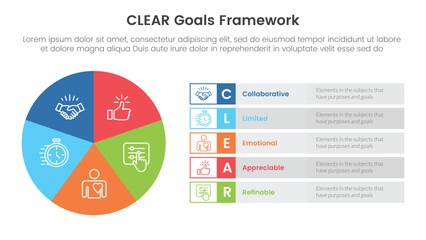 CLEAR goals framework infographic template banner with pie chart big circle cycle and rectangle description with 5 point list information for slide presentation