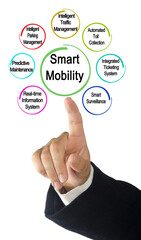 Seven Drivers of Smart Mobility