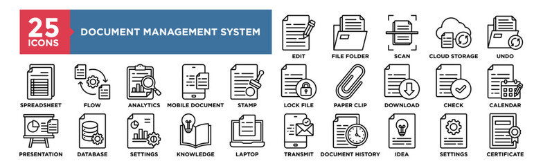 Document Management System icon collection set. Containing design Document Edit, File Folder, Scan Document, Cloud Storage, Document Undo
