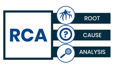 RCA - Root Cause Analysis acronym. business concept background. vector illustration concept with keywords and icons. lettering illustration with icons for web banner, flyer, landing page