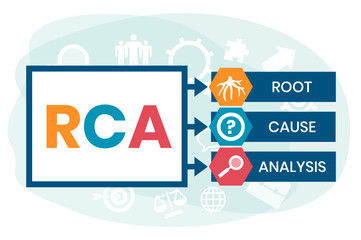 RCA - Root Cause Analysis acronym. business concept background. vector illustration concept with keywords and icons. lettering illustration with icons for web banner, flyer, landing page