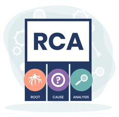 RCA - Root Cause Analysis acronym. business concept background. vector illustration concept with keywords and icons. lettering illustration with icons for web banner, flyer, landing page