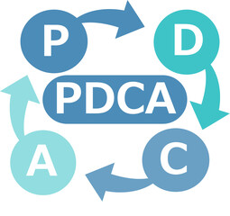 PDCAサイクルのイラスト